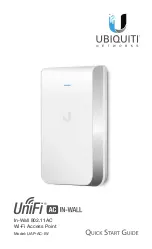 Preview for 1 page of Ubiquiti UniFi UAP-AC-IW Quick Start Manual