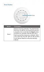 Предварительный просмотр 5 страницы Ubiquiti UniFi UDM Quick Start Manual