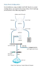 Preview for 7 page of Ubiquiti UniFi ULED-AC Quick Start Manual