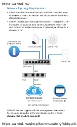 Preview for 3 page of Ubiquiti UniFi US-8-60W Quick Start Manual