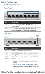 Preview for 4 page of Ubiquiti UniFi US-8-60W Quick Start Manual