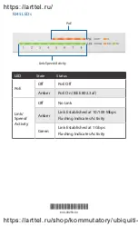 Preview for 6 page of Ubiquiti UniFi US-8-60W Quick Start Manual