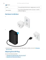 Preview for 2 page of Ubiquiti UniFi USP-Plug Quick Start Manual