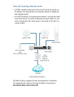 Предварительный просмотр 3 страницы Ubiquiti US-8-150W Quick Start Manual