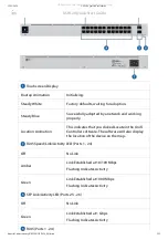 Preview for 2 page of Ubiquiti USW-24 Quick Start Manual