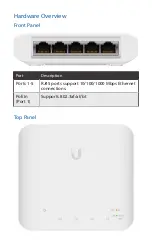 Preview for 3 page of Ubiquiti USW-Flex Quick Start Manual