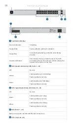 Preview for 2 page of Ubiquiti USW-Pro-24 Quick Start Manual