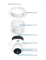 Предварительный просмотр 3 страницы Ubiquiti UVC-Dome Quick Start Manual