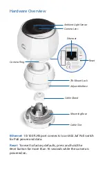 Предварительный просмотр 3 страницы Ubiquiti UVC-G3-AF Quick Start Manual