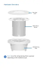 Preview for 3 page of Ubiquiti UVC-G3-F-C Quick Start Manual