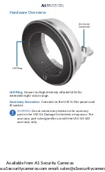 Preview for 3 page of Ubiquiti UVC-G3-LED Quick Start Manual