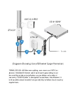 Preview for 4 page of Ubiquiti UVC-G3-PRO-3 Quick Start Manual