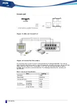 Preview for 14 page of ubiquoss E3208E Installation Manual