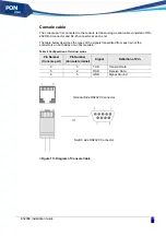 Preview for 35 page of ubiquoss E3208E Installation Manual