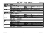 Preview for 30 page of UbiTech Custos WWDZWU User Manual