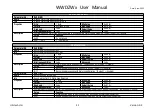 Preview for 34 page of UbiTech Custos WWDZWU User Manual