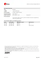 Preview for 2 page of Ublox AMY-6M Hardware Integration Manual