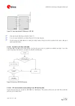 Preview for 21 page of Ublox AMY-6M Hardware Integration Manual