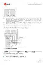 Preview for 22 page of Ublox AMY-6M Hardware Integration Manual