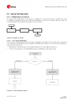 Preview for 24 page of Ublox AMY-6M Hardware Integration Manual