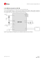 Preview for 31 page of Ublox AMY-6M Hardware Integration Manual