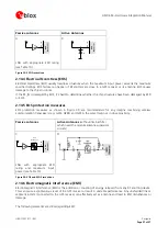 Preview for 37 page of Ublox AMY-6M Hardware Integration Manual