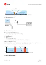 Preview for 39 page of Ublox AMY-6M Hardware Integration Manual