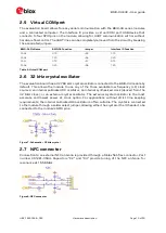 Предварительный просмотр 10 страницы Ublox BMD-34 EVK Series User Manual