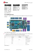 Предварительный просмотр 13 страницы Ublox BMD-34 EVK Series User Manual