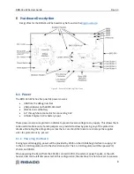 Предварительный просмотр 9 страницы Ublox BMD-340-EVAL User Manual