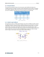 Предварительный просмотр 13 страницы Ublox BMD-340-EVAL User Manual