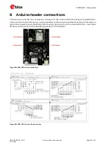 Предварительный просмотр 36 страницы Ublox C099-F9P User Manual