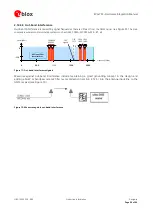 Preview for 24 page of Ublox EVA-7M Manual