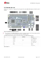 Preview for 14 page of Ublox EVK BMD-345 User Manual