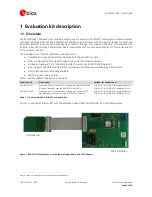 Preview for 5 page of Ublox EVK-ELLA-W1 User Manual