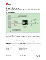 Preview for 8 page of Ublox EVK-ELLA-W1 User Manual