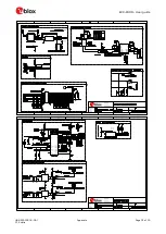 Preview for 32 page of Ublox EVK-F9DR User Manual