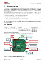 Preview for 4 page of Ublox EVK-JODY-W2 User Manual