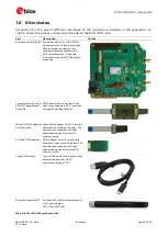 Preview for 5 page of Ublox EVK-JODY-W2 User Manual