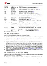 Preview for 9 page of Ublox EVK-JODY-W2 User Manual