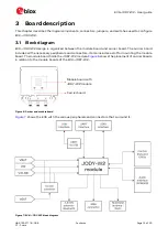 Preview for 12 page of Ublox EVK-JODY-W2 User Manual