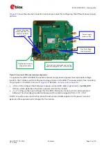 Preview for 14 page of Ublox EVK-JODY-W2 User Manual