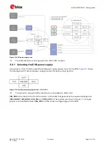 Preview for 15 page of Ublox EVK-JODY-W2 User Manual