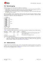 Preview for 18 page of Ublox EVK-JODY-W2 User Manual