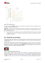 Preview for 19 page of Ublox EVK-JODY-W2 User Manual