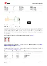 Preview for 20 page of Ublox EVK-JODY-W2 User Manual