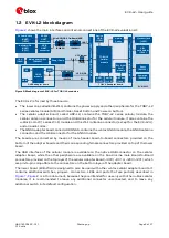 Предварительный просмотр 6 страницы Ublox EVK-L2 Series User Manual