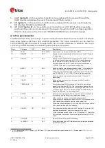 Preview for 9 page of Ublox EVK-M101 User Manual