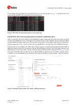 Preview for 25 page of Ublox EVK-M101 User Manual