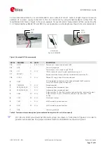 Preview for 11 page of Ublox EVK-M8F-0-01 User Manual